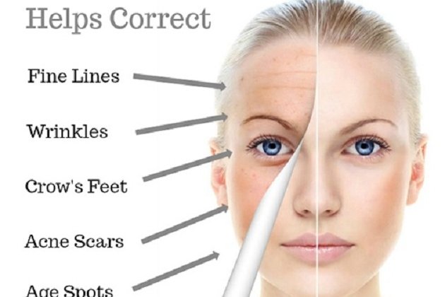 Get Younger Skin With The Latest Product From Revive Active