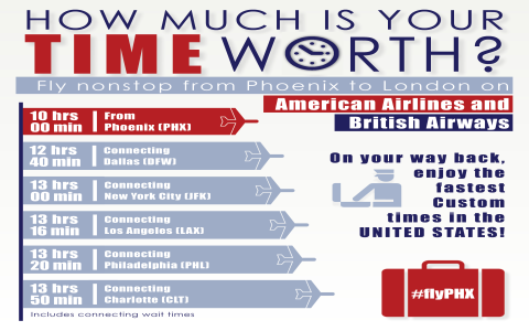 flights from msp to phx