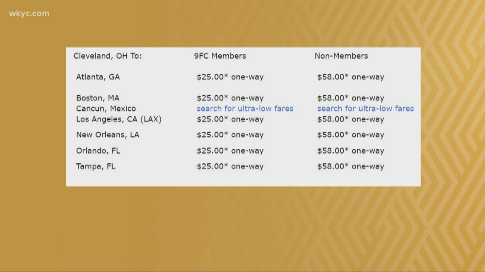 cheap airline tickets to ohio