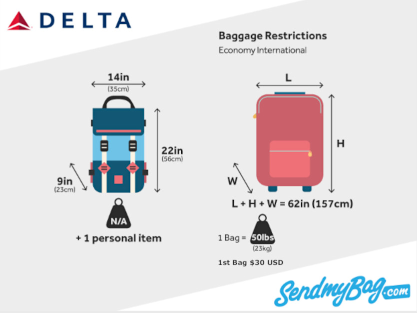 carry on baggage delta airlines