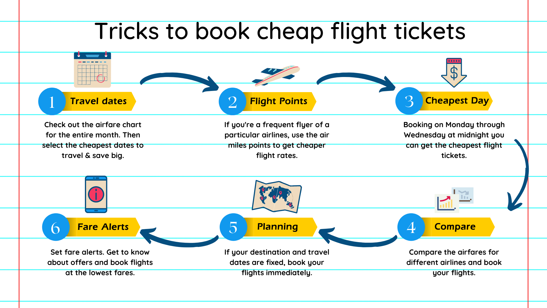 book plane tickets cheap