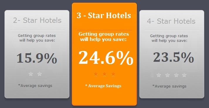 discount hotel rates