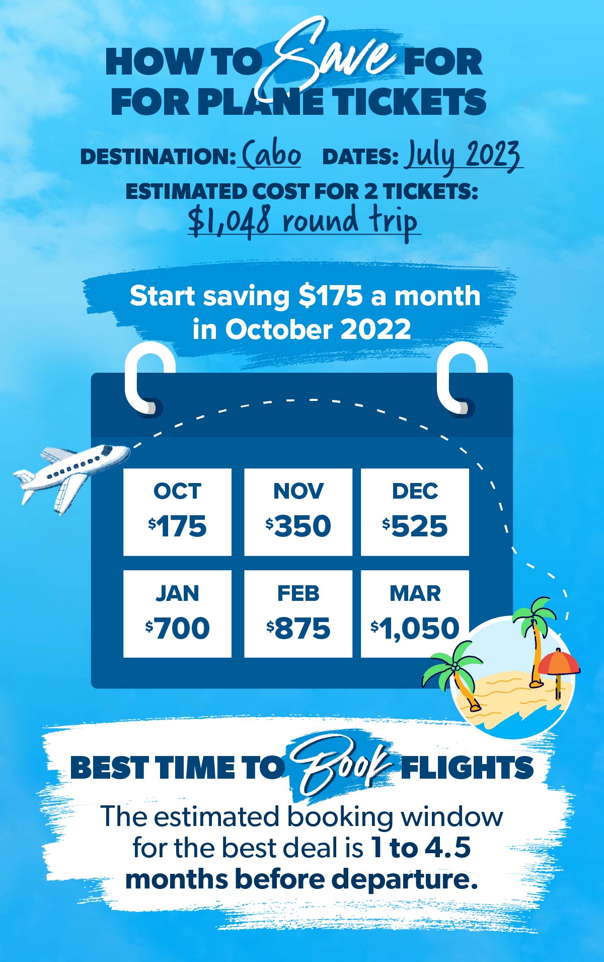 cheapest day to travel