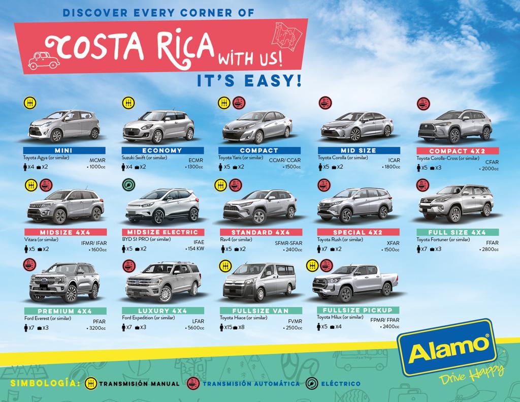 san juan costa rica car rental