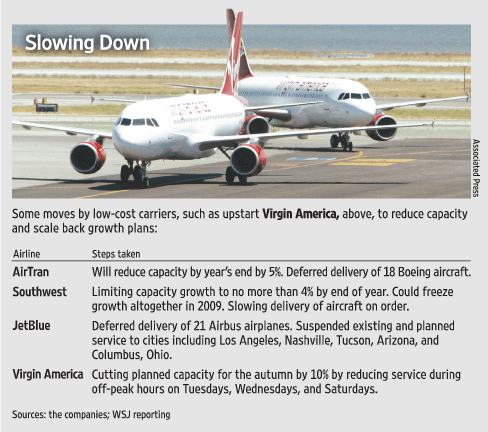 discount fares airlines