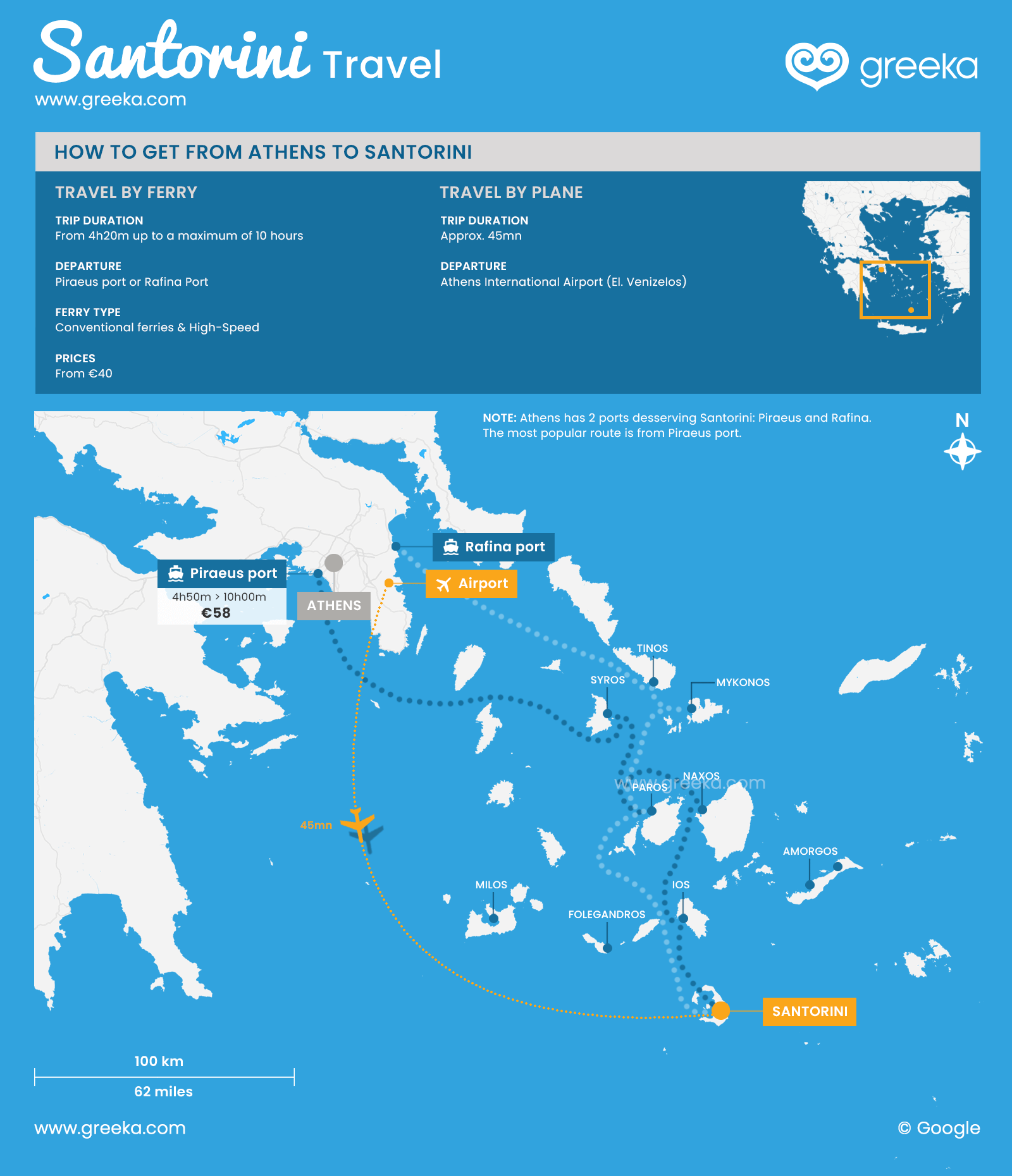 flights from athens greece to santorini island