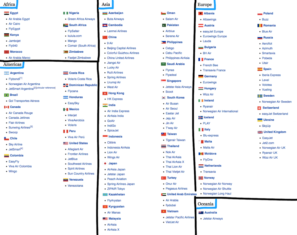 cheap flight companies