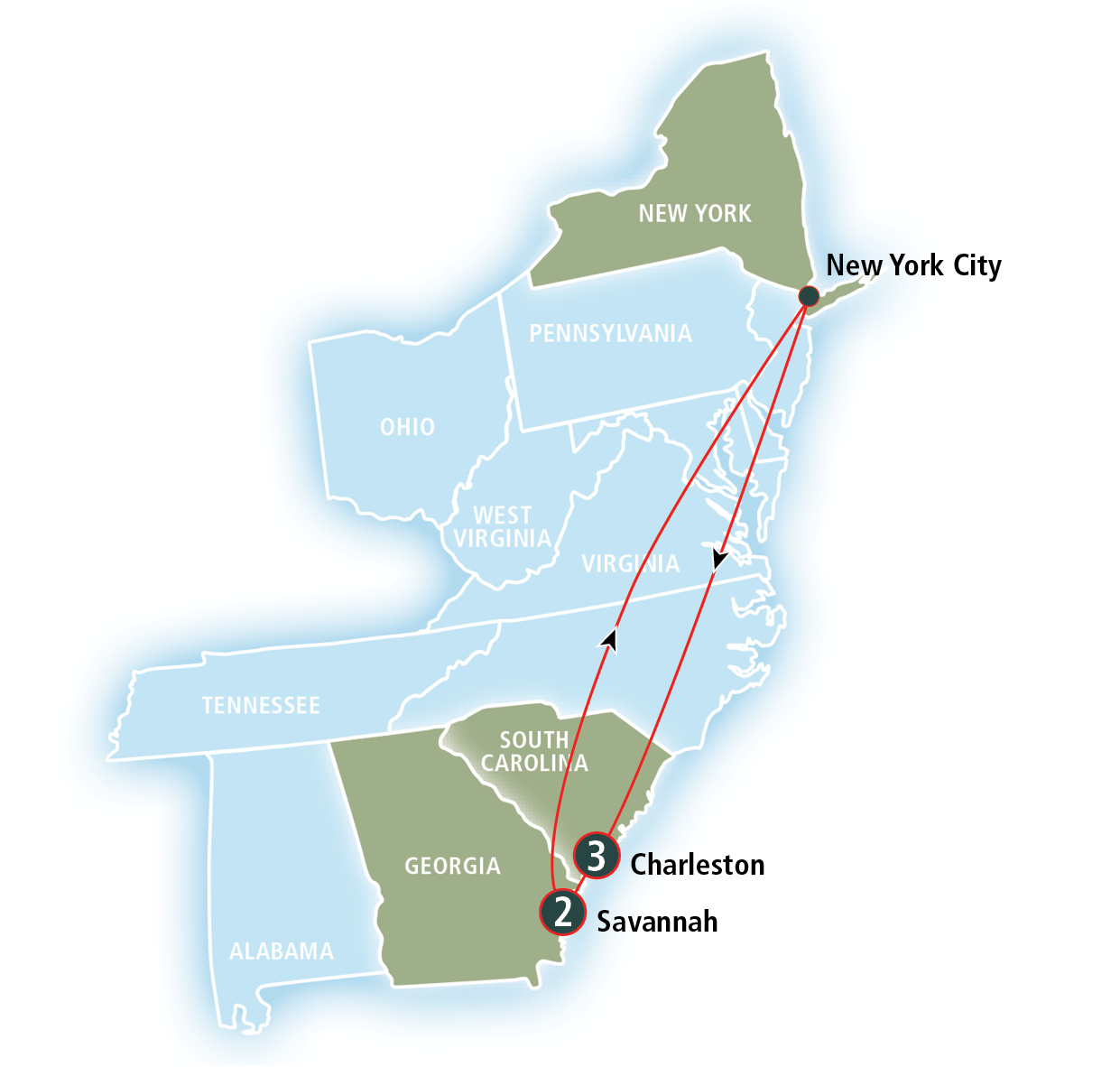 nyc to south carolina