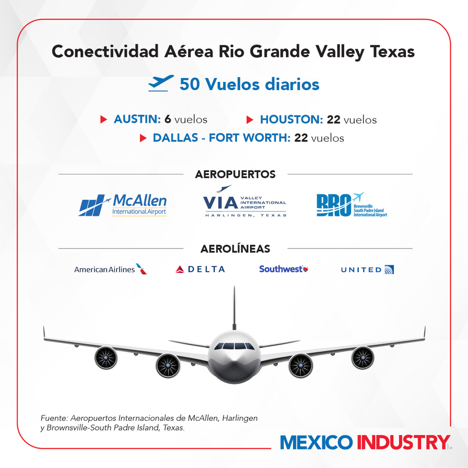 vuelos baratos a mexico